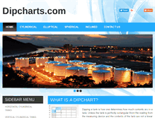 Tablet Screenshot of dipcharts.com